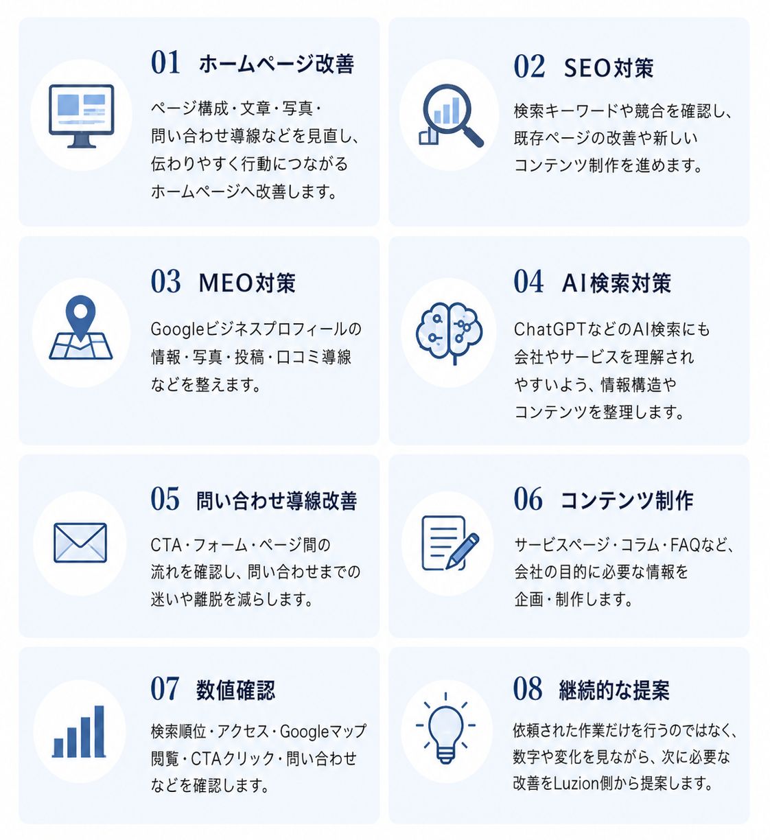 Luzionが対応する8つの施策：ホームページ改善、SEO対策、MEO対策、AI検索対策、問い合わせ導線改善、コンテンツ制作、数値確認、継続的な提案