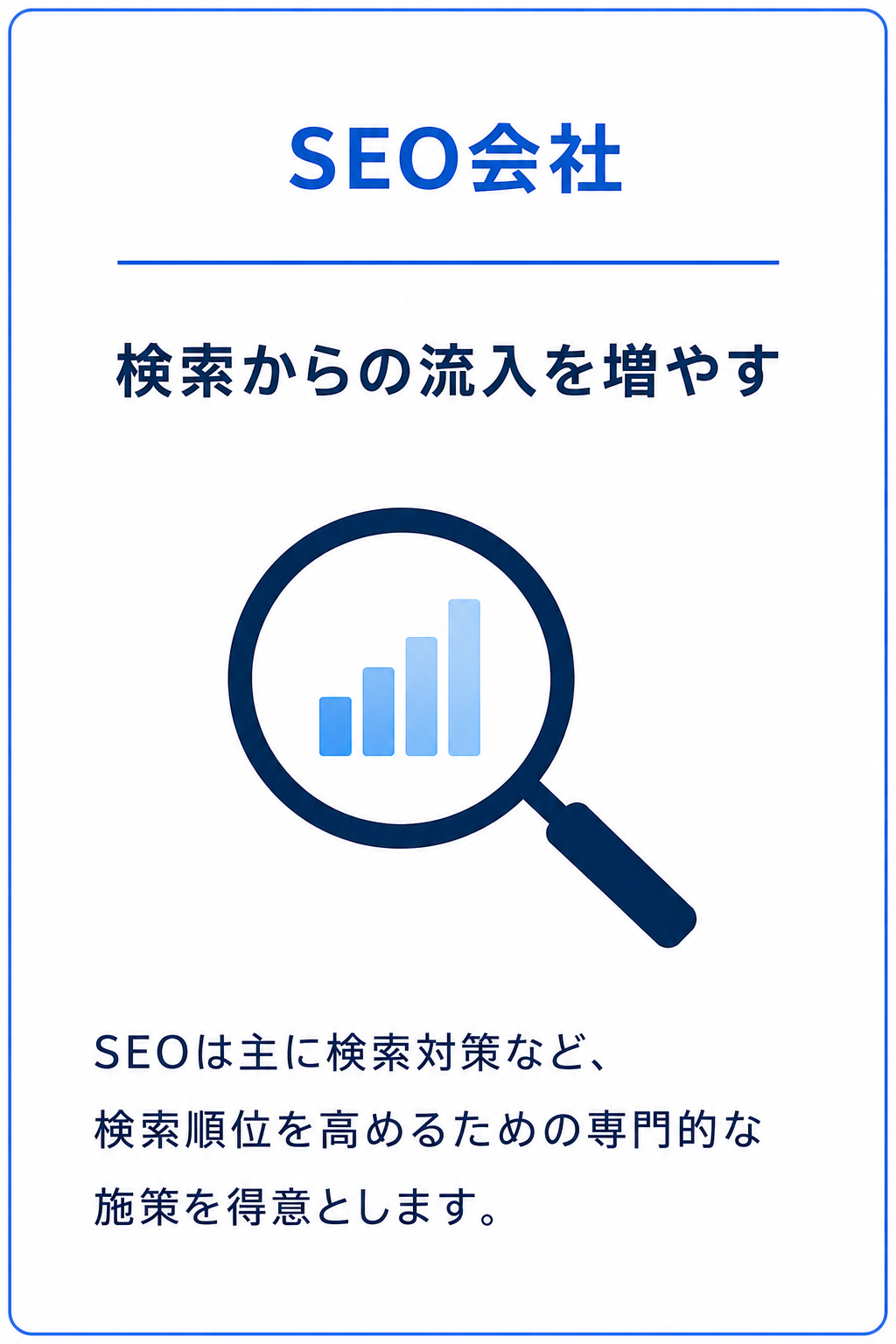 SEO会社は検索からの流入を増やす役割